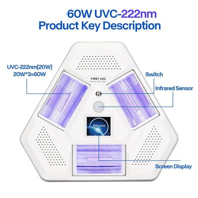 60W UVC Excimer Lamp Finished 222nm with Triangle Holder Remove Controller